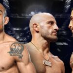 Are these the GREATEST featherweights in UFC History? 🤔