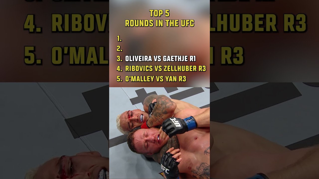 TOP 5 Greatest Rounds 🤔 #ufc