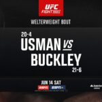 UFC Atlanta: Usman vs Buckley - June 14th | Fight Promo