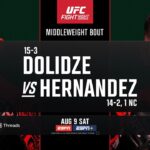 UFC Vegas 109i: Dolidze vs Hernandez - August 9th | Fight Promo
