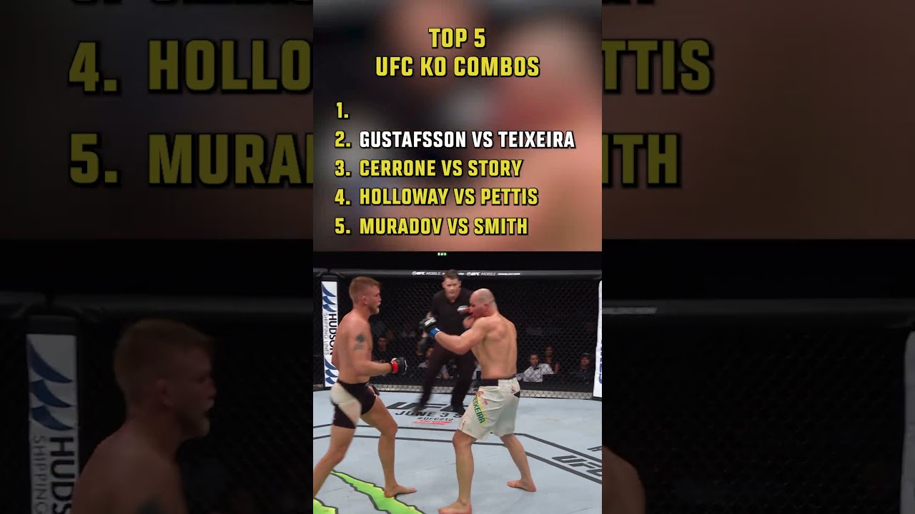 TOP 5 Knockout Combos! 😳 #ufcshorts